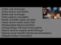 Download Lagu Naalai Namadhe…Song Karaoke For Male Singers
