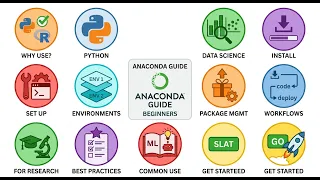 Anaconda Complete Guide Everything Beginners Need to Know