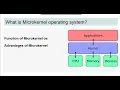 what is Microkernel operating system microkernel explain os tutorials Digitalsoftecs