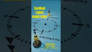 Cardinal Lights Made Easy  #sailingwithcoconuts #sailingtips #learntosail