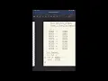 How to Convert Positive and Negative Numbers into Binary Using Two s Complement