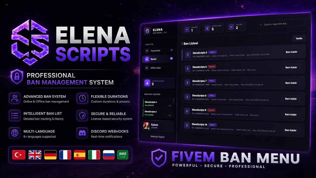 Elena Ban Menu - Modern FiveM Admin Ban System