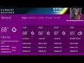 Local Forecast For Tacoma Washington