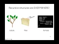 CS 220 CS319 Spring 2021 LEC 22 1 Recursion introduction