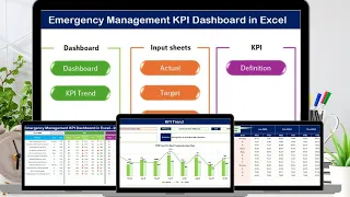 Emergency Management KPI Dashboard in Excel