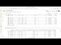 Data Analysis with Pandas-Python Analyzing Covid 19 Dataset Part 1