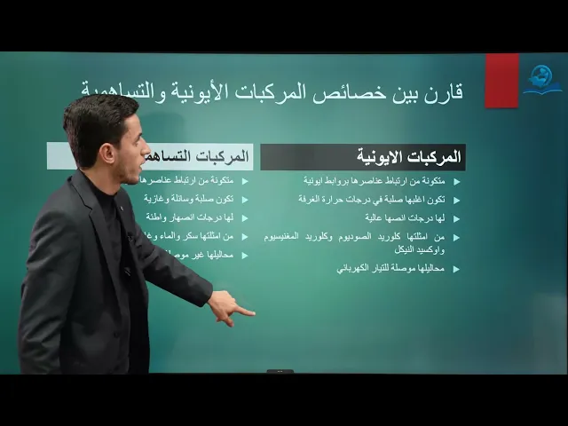 كيمياء الصف الاول متوسط | أسئلة الفصل الثاني