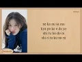 ILLIT Almond Chocolate Easy Lyrics