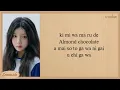 Lagu ILLIT Almond Chocolate Easy Lyrics
