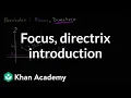 Focus and directrix introduction Conic sections Algebra II Khan Academy