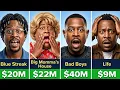 How Much Martin Lawrence Actually Made For Bad Boys Big Momma s House Every Film