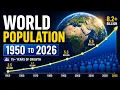 World Population Growth 1950 2026 Animated Line Chart