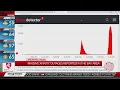 Xfinity internet outages reported across Bay Area
