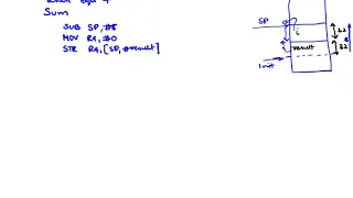 Lec9 Local Variables