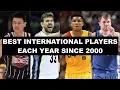 The Best International NBA Player From Each Draft Class Since 2000
