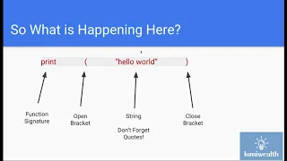Running Hello World on a Jupyter Notebook