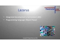 Programming For Beginners Lazarus Tutorial - Learning programming
