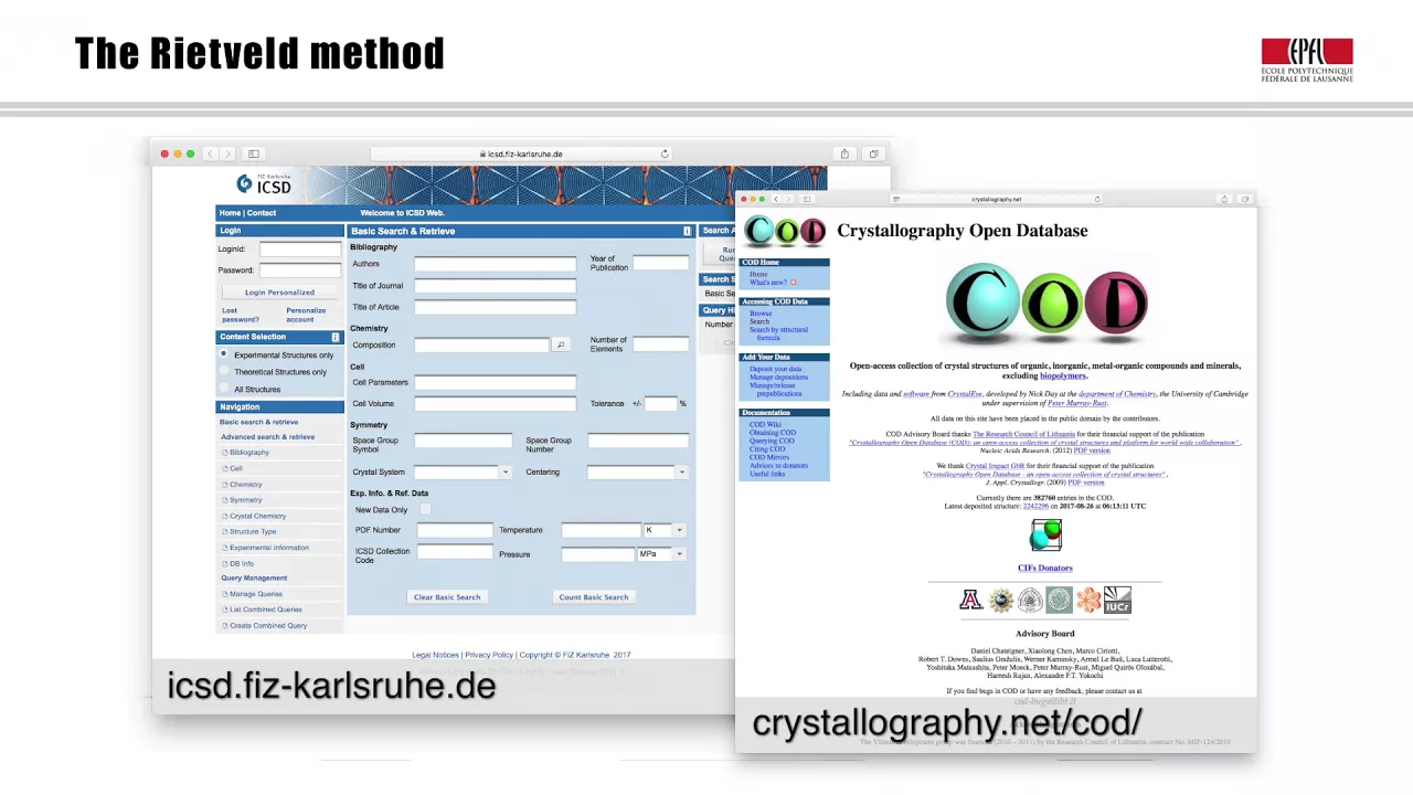The Rietveld method
