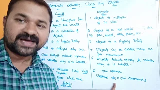 Differences between class and object in java