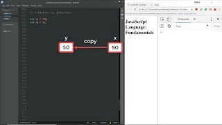 Javascript Primitive vs Reference Values