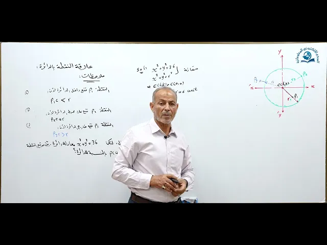 ⁣مادة الرياضيات للصف الخامس الاعدادي : علاقة النقطة بالدائرة