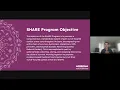 SHARE Registry Users Group Meeting