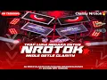 Download Lagu DJ CEK SOUND MIDLE NROTOK LUKA NEGARA TERBARU 2025 FYP TIK TOK