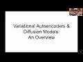 2022 10 Variational autoencoders and Diffusion Models - Tim Salimans