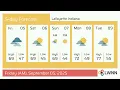 Weather in Lafayette Indiana - Friday Sep 05 2025