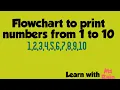 Flowchart to print numbers from 1 to 10 using Loop