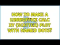 How to make a LibreOffice Calc XY scatter plot with named dots 2 Solutions