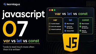 var vs let vs const in JavaScript Differences Explained JavaScript Tutorial