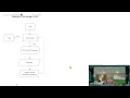 Belajar Perulangan FOR di Python Tutorial Dasar Pemrograman
