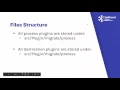 Drupal 8 Migrations