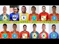 Download Lagu Bursa Transfer Liga 2 2025 Terbaru | PSIS Semarang Umumkan Pelatih | Persipura Terus Menambah Pemain