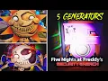 FNAF Security Breach How to Find all 5 Generators FAST DAYCARE Walkthrough Guide NEW