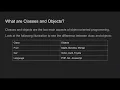 PHP OOP Concepts