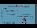 While Do While loops C Lanaguage in Telugu codezoid