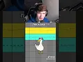 Download Lagu Is Duck Phonk Actually Good? 🦆