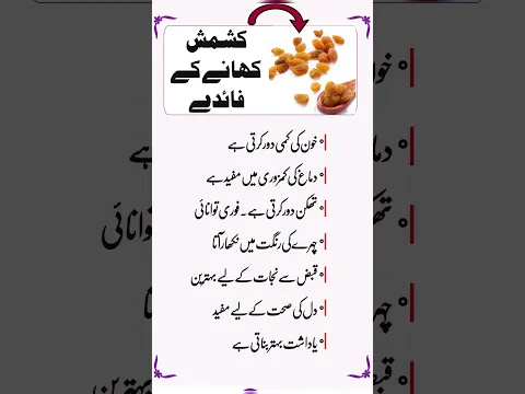 Kishmish Khany Ke Fayde