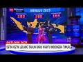 Download Lagu Detik-Detik Jelang Tahun Baru Waktu Indonesia Bagian Timur