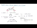 Force Method for Trusses - Structural Analysis