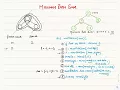 Maximum Path Sum in a Binary Tree