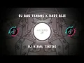 Download Lagu DJ SAK TENANE X DADI SIJI SLOWED MENGKANE | SOUND AGIL FVNKY