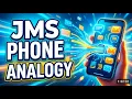 JMS Explained for Beginners The Phone Analogy Java Message Service JMS