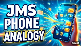 JMS Explained for Beginners The Phone Analogy Java Message Service JMS