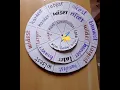 Teaching aids for disk for adjective