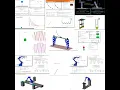 Top 10 MATLAB Simulink Simscape Projects for Robotics and Control Engineering