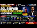 Every SQL Server DBA Must Know SQL Server Licensing Explained Core-Based vs Server CAL
