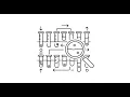 High Throughput Screening Explained Simply 5 Minutes